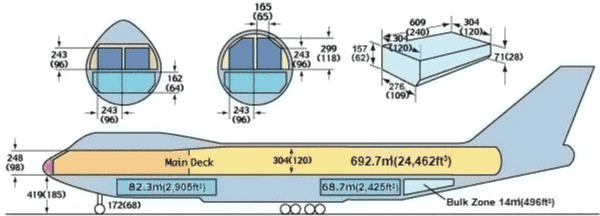 Main Deck Cross Section