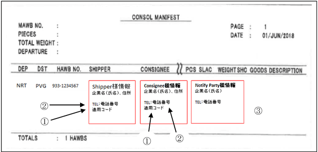 記入例